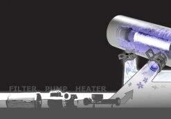 Jacuzzi® Quartz Tube For ClearRay™ Bulbs - 6472-859 -Hot Tubs Sale ClearRay flow illustration 05467dac 9e7b 4200 aee2 75b2df11e494