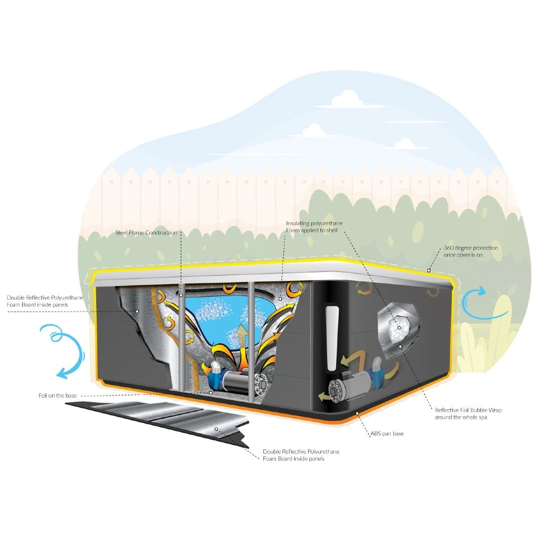 Outdoor Tahiti - 3 Person Hot Tub With 1 Lounger 13 Outdoor Tahiti - 3 Person Hot Tub With 1 Lounger - Image 11